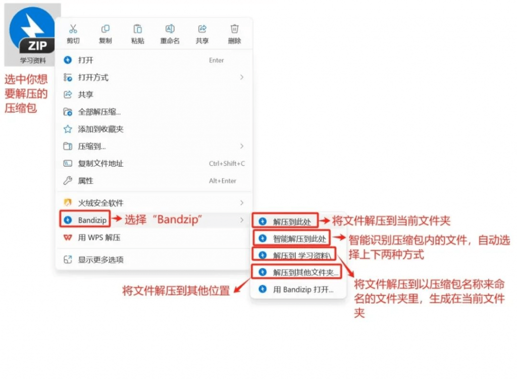 图片[5]-新手教程 - 资源速享 - 网站资源下载与压缩文件解压 - 资源获取必看