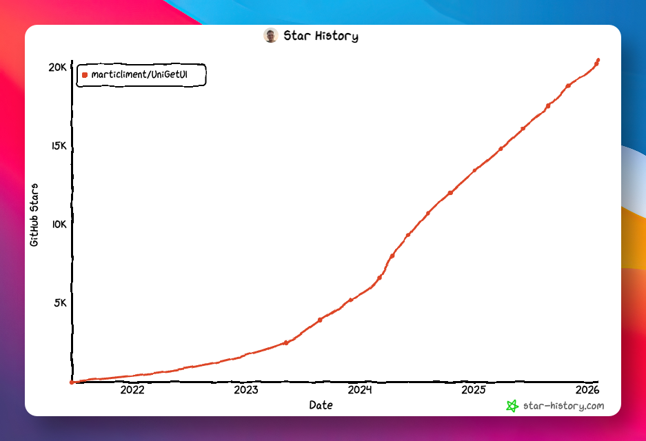 图片[4]-开源 Windows 应用商店：获 2 万 Star 的软件工具